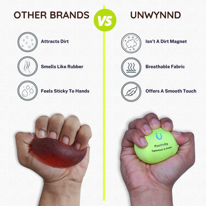 Unwynnd Stress Ball: On-The-Go Stress Buster For Instant Relief From Stress & Anxiety (Soft Grip)