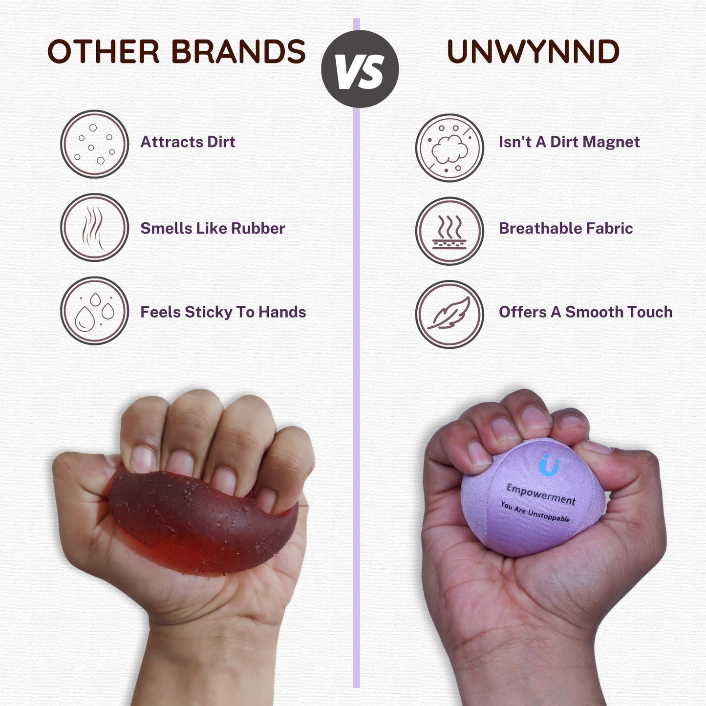 Unwynnd Stress Ball: Ideal Hand Exerciser For Improved Hand & Grip Strength (Hard Grip)